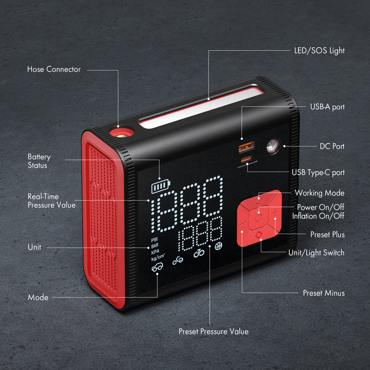 Anykit Tire Inflator Portable Air Pump, 4X Faster Inflation, 12000mAh Battery & 12V DC Dual Power Electric Tire Pump 150PSI with Gauge Pressure for Pickup Trucks, SUVs, Cars, Motorcycle, Bike