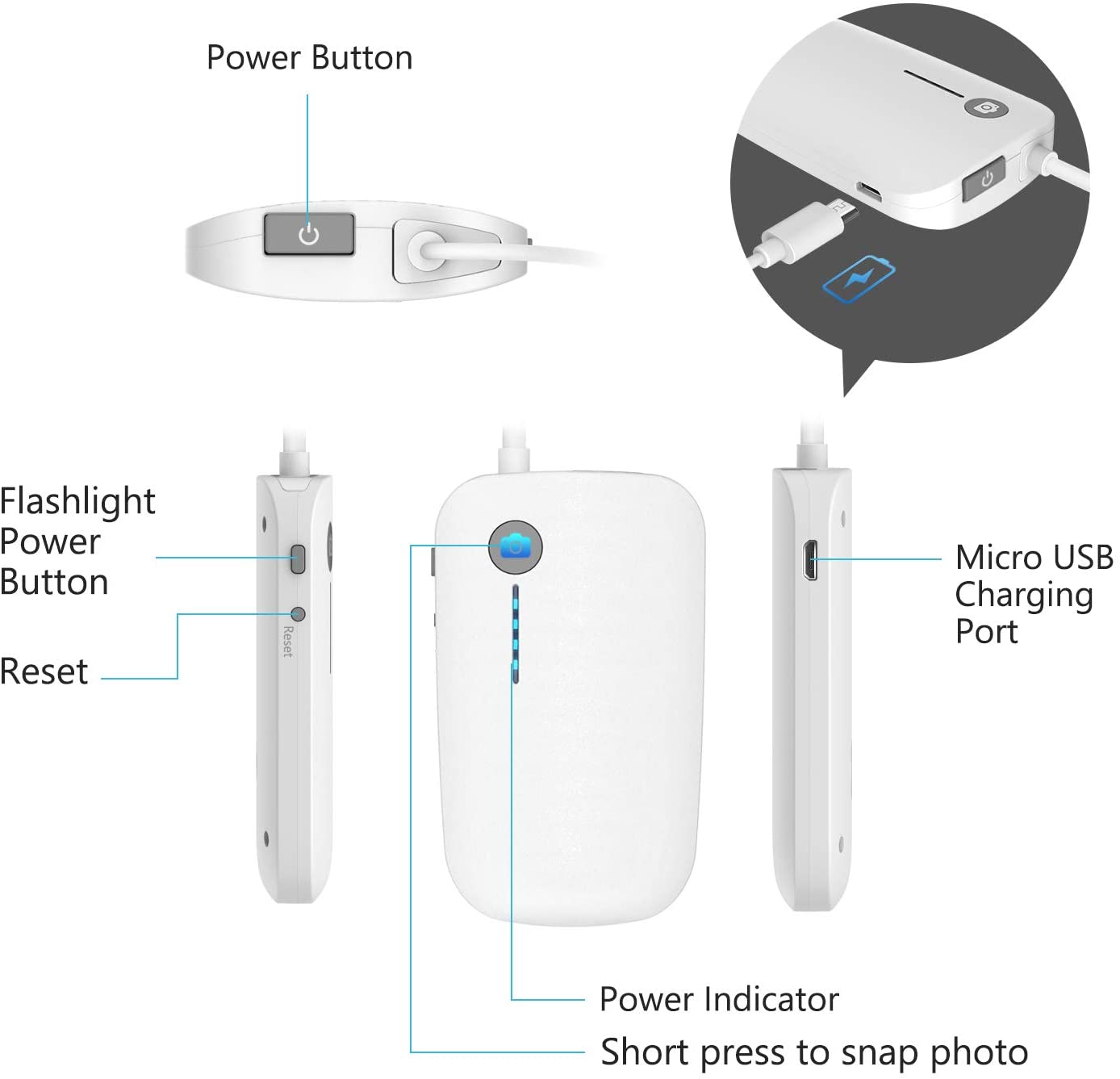 NTE390W Digital Ear Camera