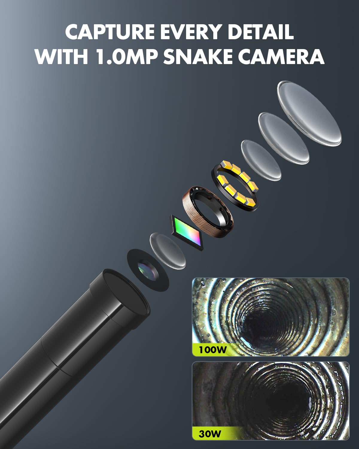 Endoscope Camera with Light, 1080P 1.0MP Borescope with 8 LED Lights, USB Endoscope with Semi-Rigid Snake Camera, IP67 Waterproof Inspection Camera for iPhone, iPad, OTG Android Phone