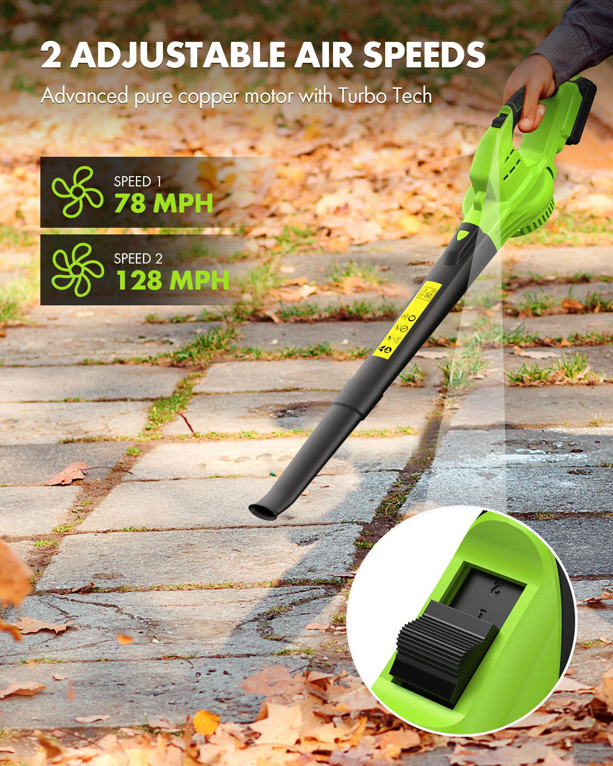 Leaf Blower Cordless with Battery and Charger - Anykit Electric Leaf Blower Battery Operated, Blower Cordless 20V 2 Speed Modes Handheld for Clearing Patio Driveway